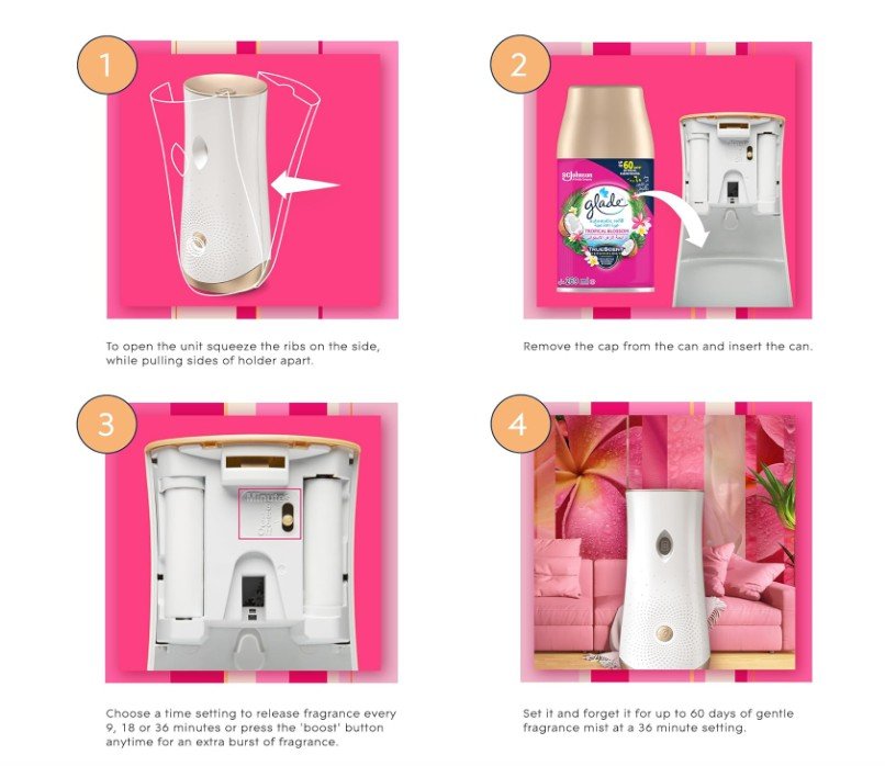 Glade Automatic Spray Refill - Tropical Blossom