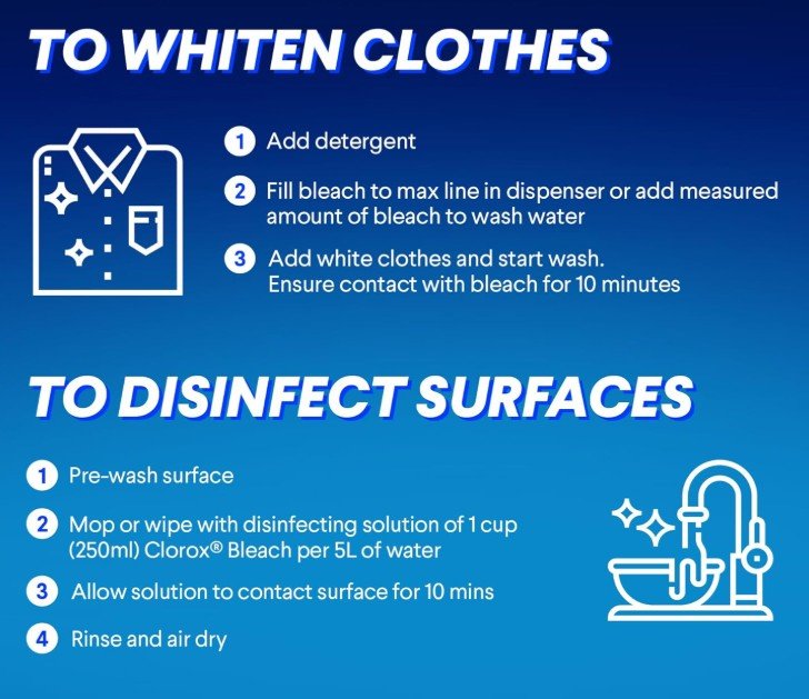 Clorox Chlor Gallon -1.89L