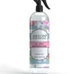 Areon Home Freshener Bubble Gum Spray